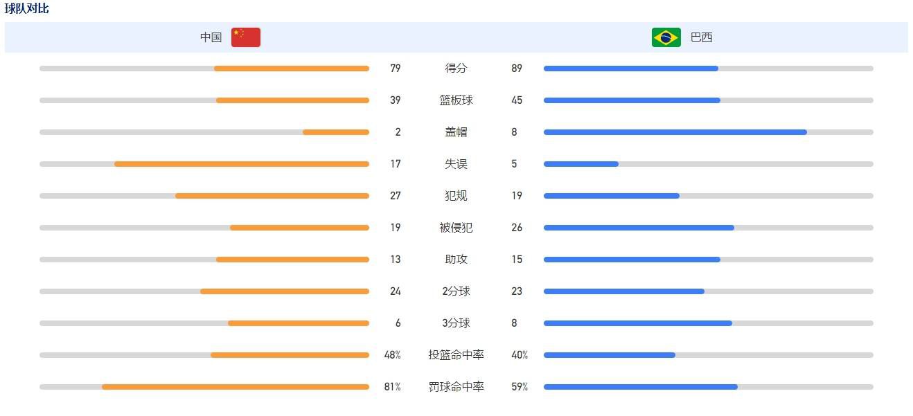 吴京坦言：;登雪山时前面有怎样的危险你是无法预知的，但你唯一可以信任的是你的队友、你的兄弟，这就是那个年代那种纯真的战友情